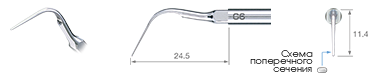 Scaling/G6 -varios