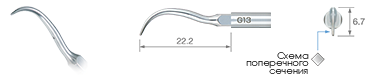 Scaling/G13 -varios